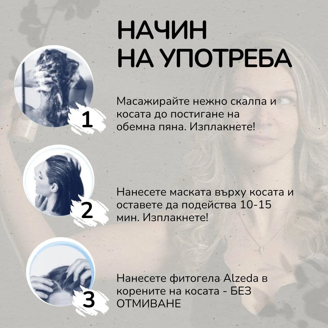 (Най-изгоден) Пакет против косопад с максимален ефект + ПОДАРЪК