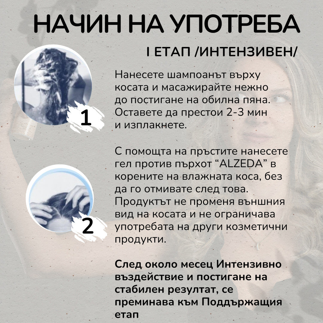 (За максимален ефект) Сет против пърхот - ALZEDA COMPLETE CARE