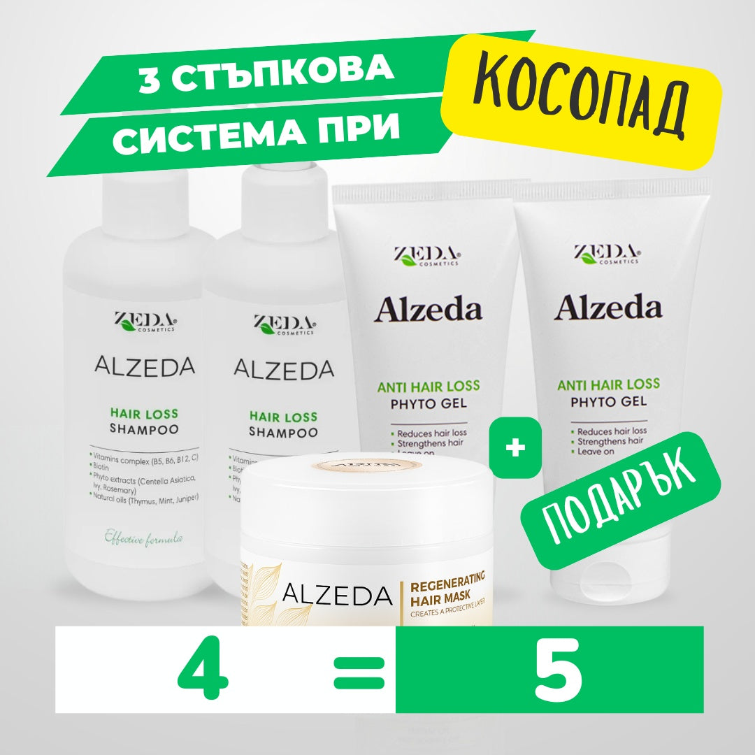 (Най-изгоден) Пакет против косопад с максимален ефект + ПОДАРЪК