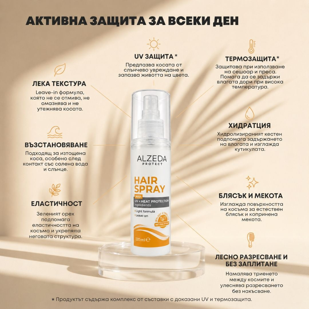 Спрей за коса ALZEDA Protect с UV и термозащитни съставки