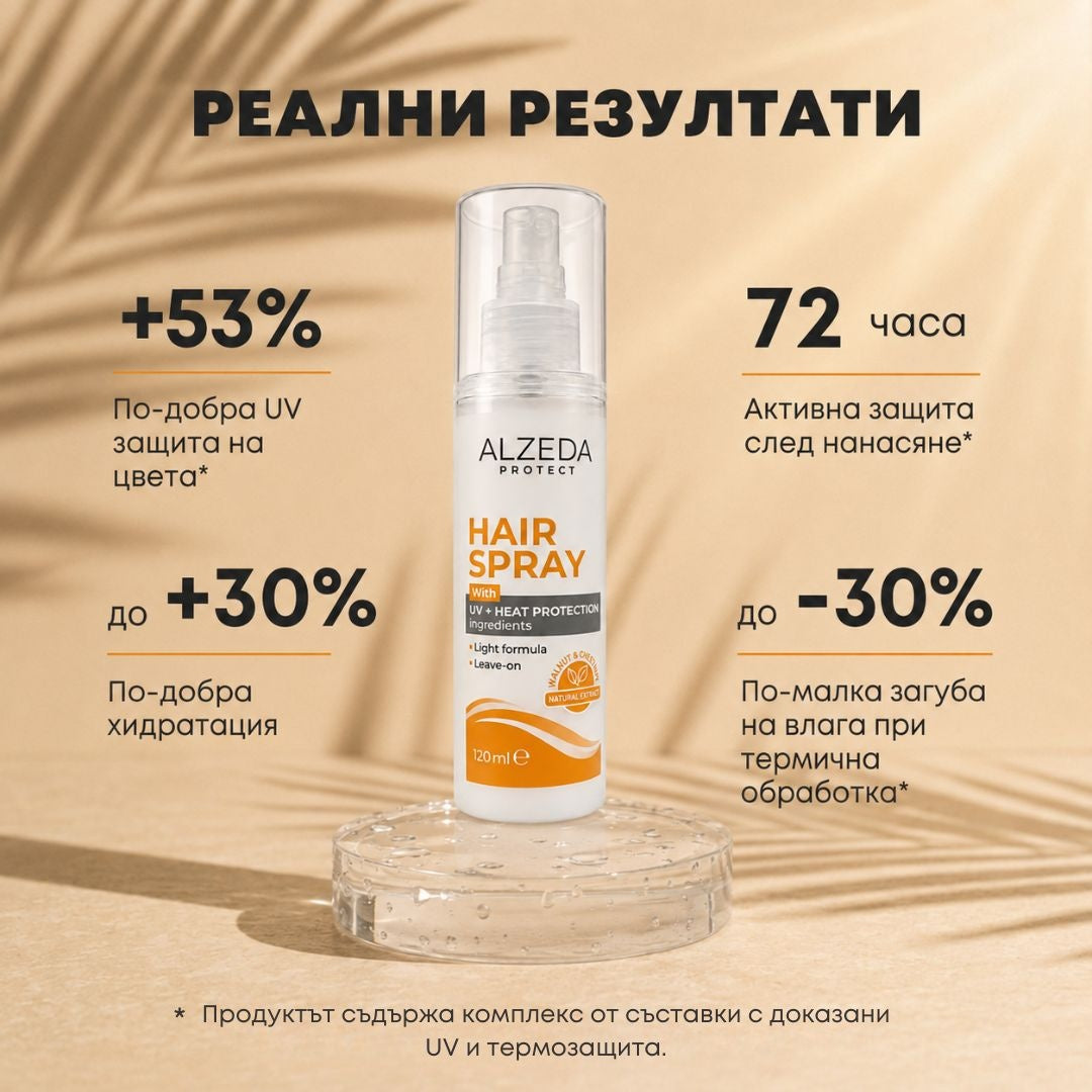 Спрей за коса ALZEDA Protect с UV и термозащитни съставки