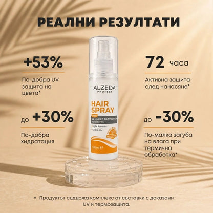 Цялостен сет за здрава и блестяща коса - ALZEDA Advanced 360