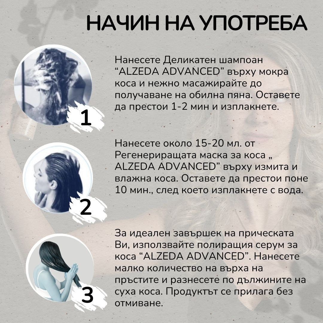 Цялостен сет за изтощена коса - ALZEDA Perfect Care