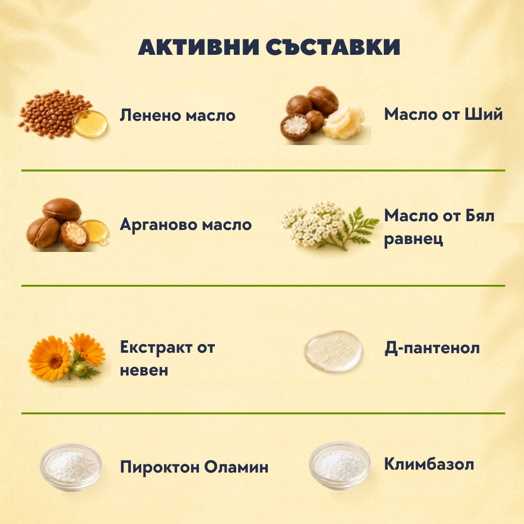 Активни съставки в Alzeda Soft Face Cream